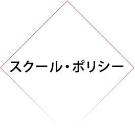 スクール・ポリシー